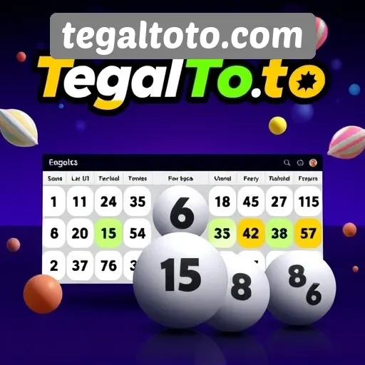 Evolusi Permainan Togel Online di Tegaltoto.com